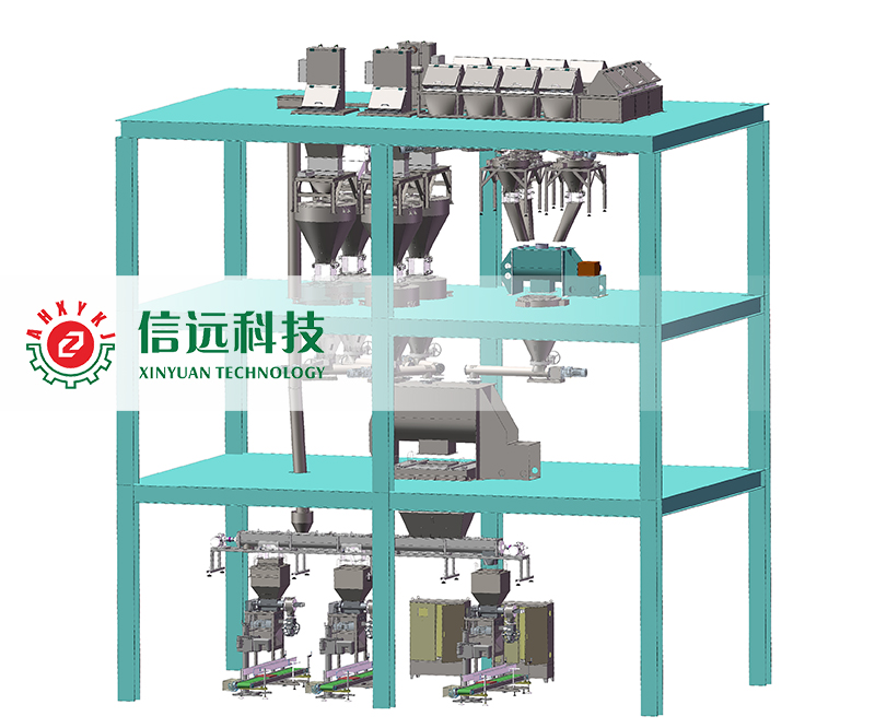 全自動粉劑水溶肥生產(chǎn)線設備